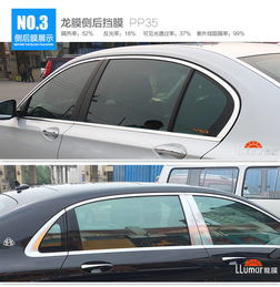 汽车膜成本价格是多少