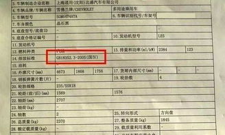 汽车排放多少才合格