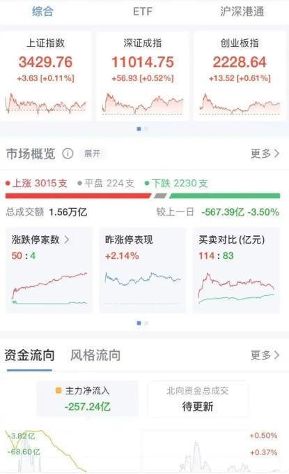 李嘉诚旗下长和港股跳水