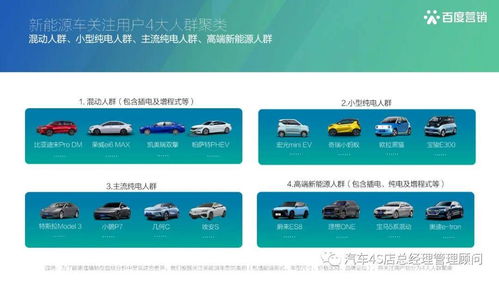 新能源汽车学历要求多少
