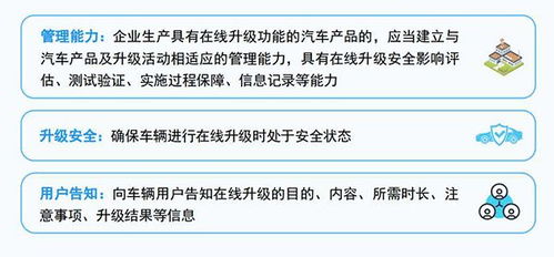 汽车审批通过率多少