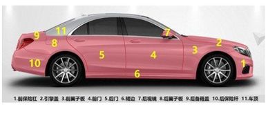 汽车刷漆价格多少