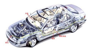 江苏汽车防撞器价格多少 江苏汽车防撞器价格多少