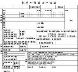 汽车换证多少钱