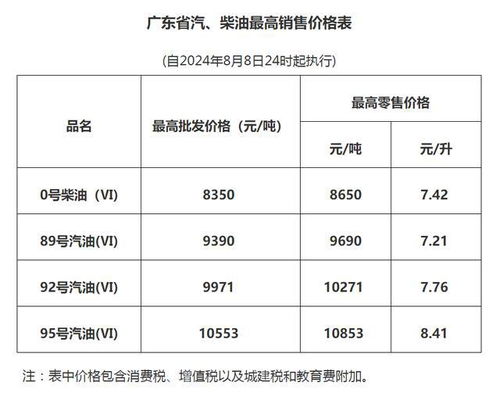 汽车保单保存多少年