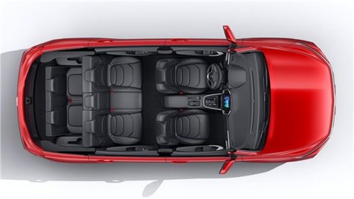 530是多少排量的汽车 530是多少排量的汽车