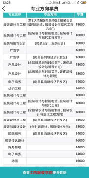 江西有多少汽车学校学费