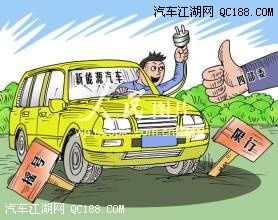 汽车指标出租多少钱 汽车指标出租多少钱
