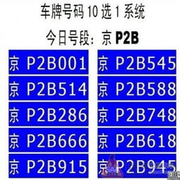 汽车指标出租多少钱 汽车指标出租多少钱
