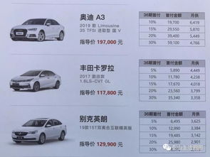 汽车可以上多少保险牌照