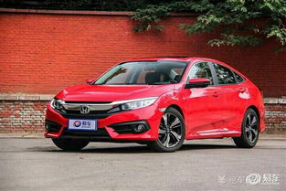 汽车思域多少钱