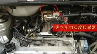 汽车上有多少个传感器