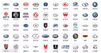 国外有多少品牌汽车 国外有多少品牌汽车