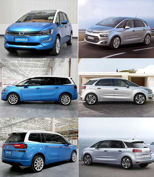 国二汽车一般多少