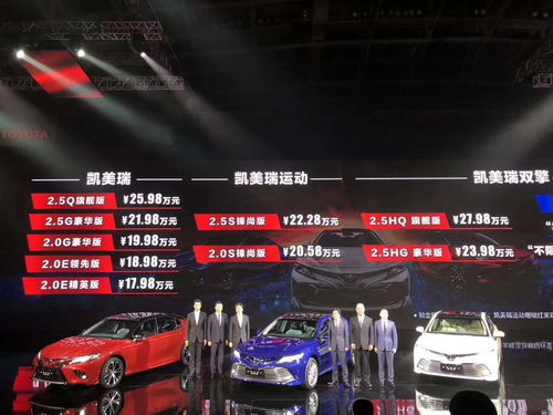 汕头市汽车年费多少