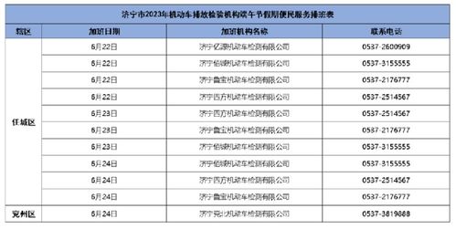 汽车 环保检测费用多少 汽车 环保检测费用多少