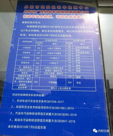 汽车 环保检测费用多少 汽车 环保检测费用多少