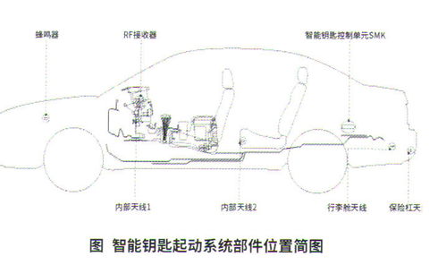 汽车k线电压是多少