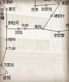 高密到潍坊汽车多少钱 高密到潍坊汽车多少钱