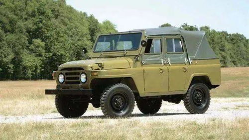 北京有多少辆汽车