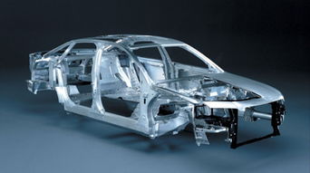 汽车车身用铝多少