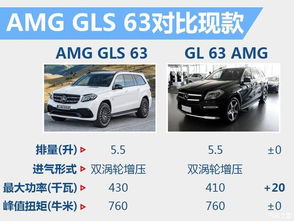 汽车加多少升油 汽车加多少升油