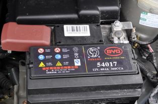 汽车电源模块价格多少