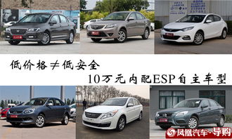 唐山汽车多少辆上路 唐山汽车多少辆上路