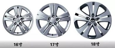 汽车轮胎外径多少正常