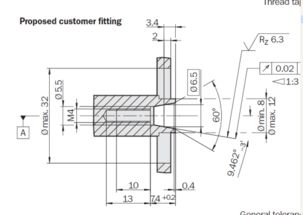 汽车加工内孔锥度多少 汽车加工内孔锥度多少