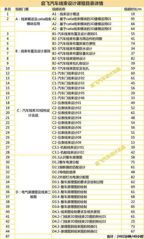 苏州通力汽车工资多少