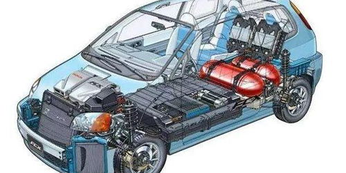 资阳汽车改气要多少钱