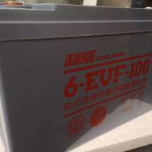 中国的汽车电瓶多少钱