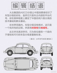 汽车多少一分 汽车多少一分