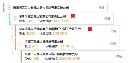 县城到乡下汽车票多少 县城到乡下汽车票多少
