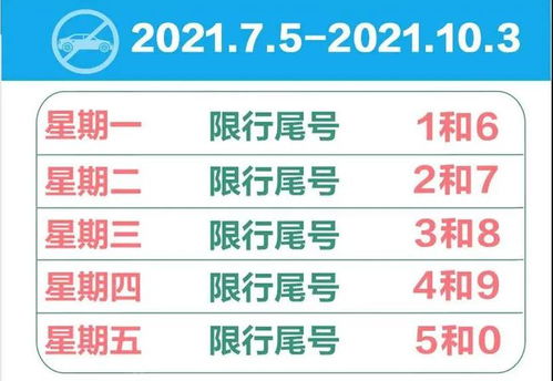 燕郊汽车限号多少号