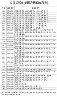 国外汽车关税是多少 国外汽车关税是多少