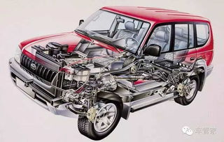 汽车多少个零件 汽车多少个零件