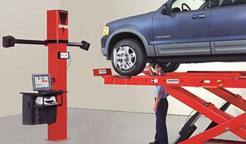 汽车安装定位多少钱