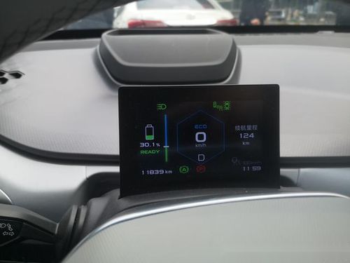 在城市开汽车用电多少 在城市开汽车用电多少