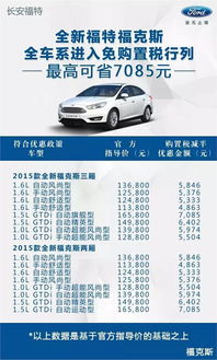 淮南汽车过户多少钱