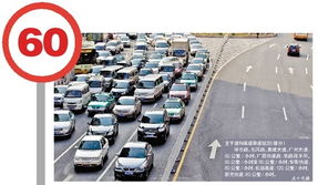 汽车中间限速多少