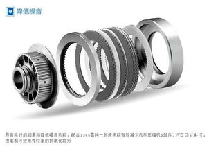 汽车冷冻油加多少cc 汽车冷冻油加多少cc
