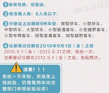 代理汽车年检多少钱