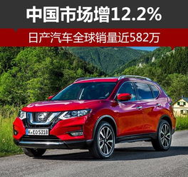 日产全球销量多少台汽车