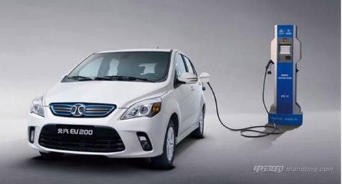 电汽车每公里多少电