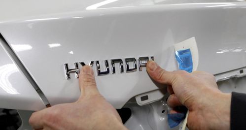 现代汽车硕士工资多少