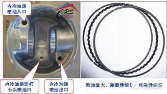 汽车活塞温度最高多少