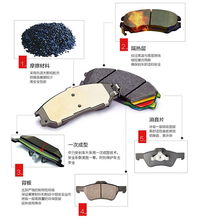 盘锦汽车刹车片价格多少 盘锦汽车刹车片价格多少