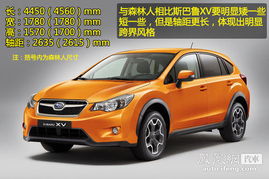 斯巴鲁汽车多少钱